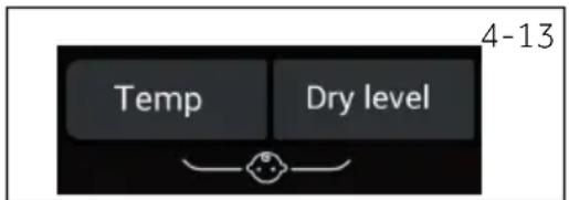 HAIER HD90A3939R - Display - 2