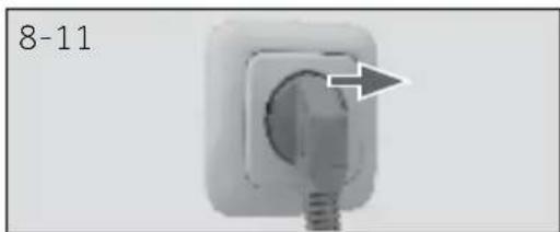 HAIER HD90A3939R - medioambiental responsible - 6