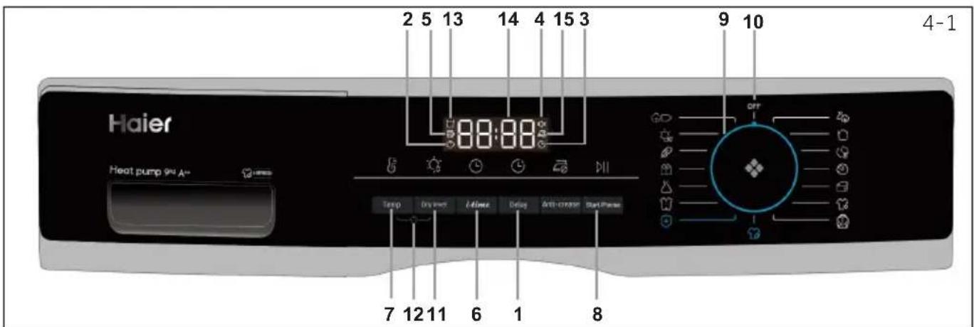 HAIER HD90A3939R - Akcesoria - 5