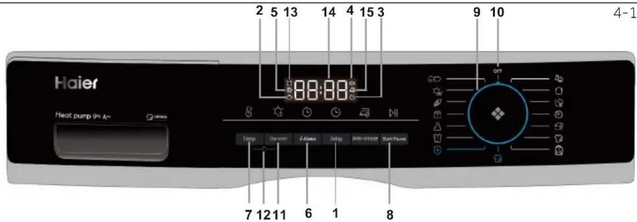 HAIER HD90A3939R - Zubehör - 5