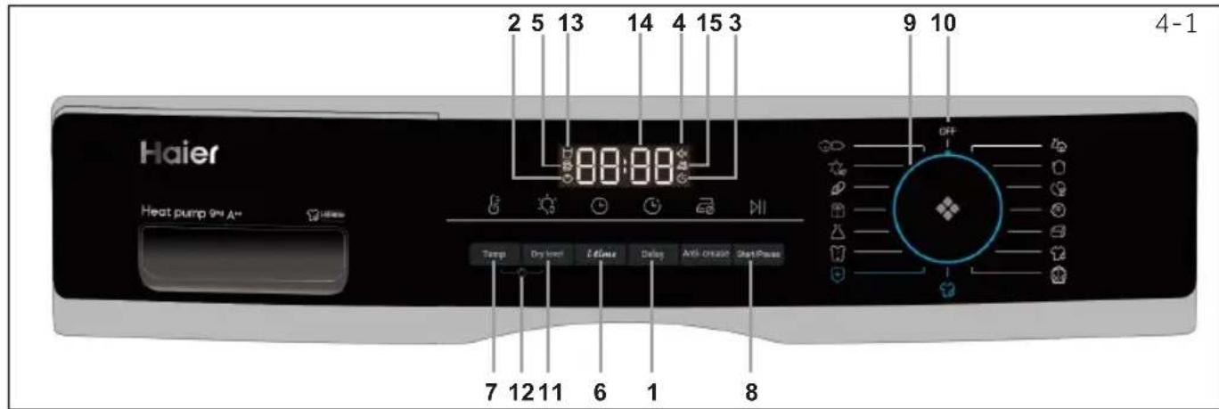 HAIER HD90A3939R - Αξεσουάρ - 5