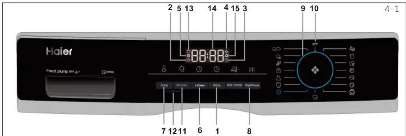 HAIER HD90A3939R - Merk: - 5