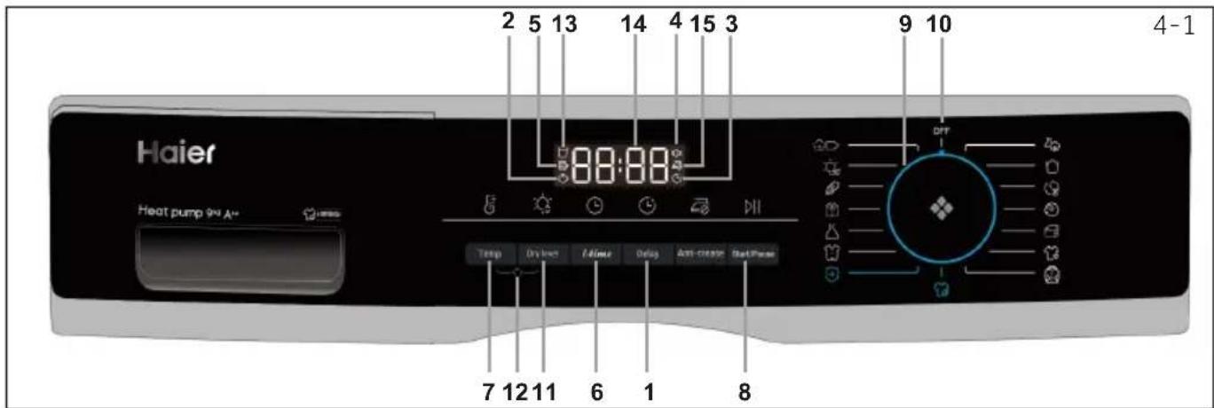 HAIER HD90A3939R - Acessórios - 5