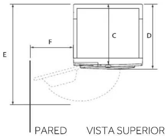 HAIER HD90A3939R - 12-Datos técnicos - 2