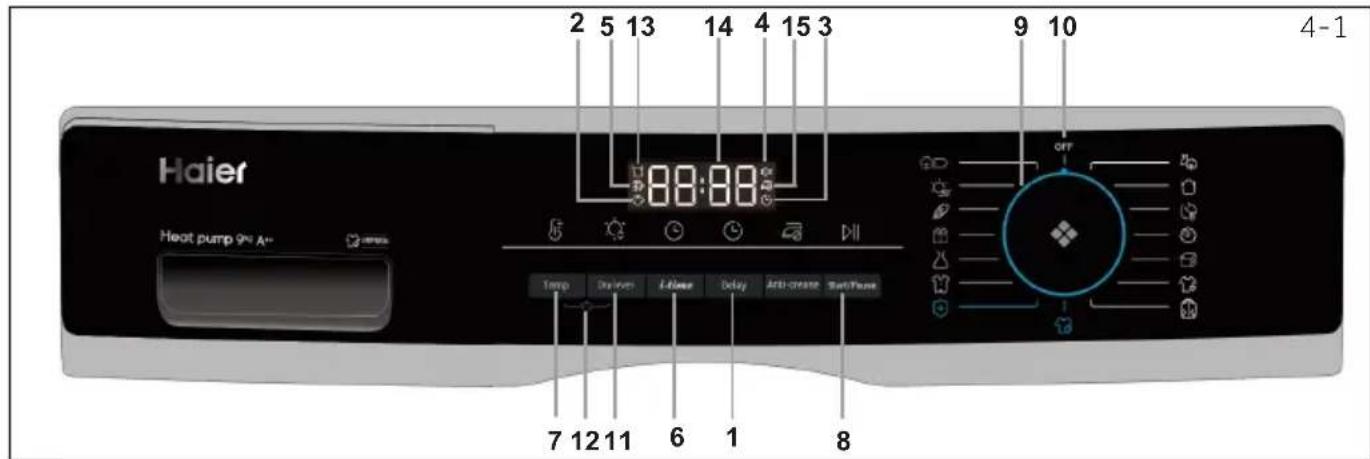 HAIER HD90A3939R - Varusteet - 5
