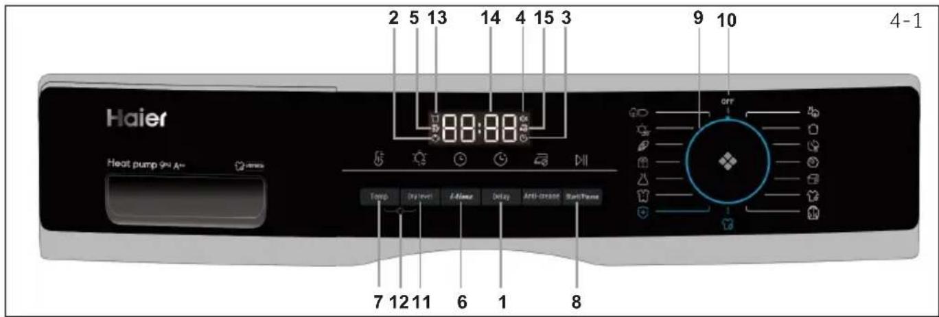 HAIER HD90A3939R - логично отговорна употреба - 5