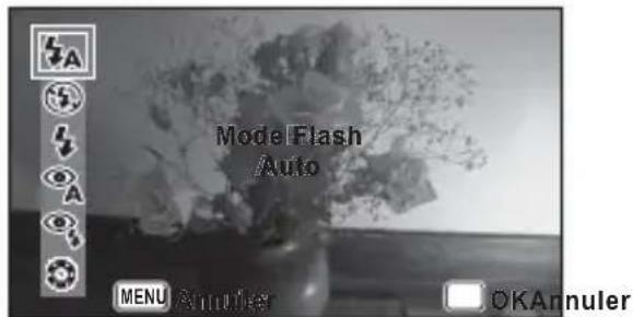 Mode Flash Auto MENU Annuler OKAnnuler