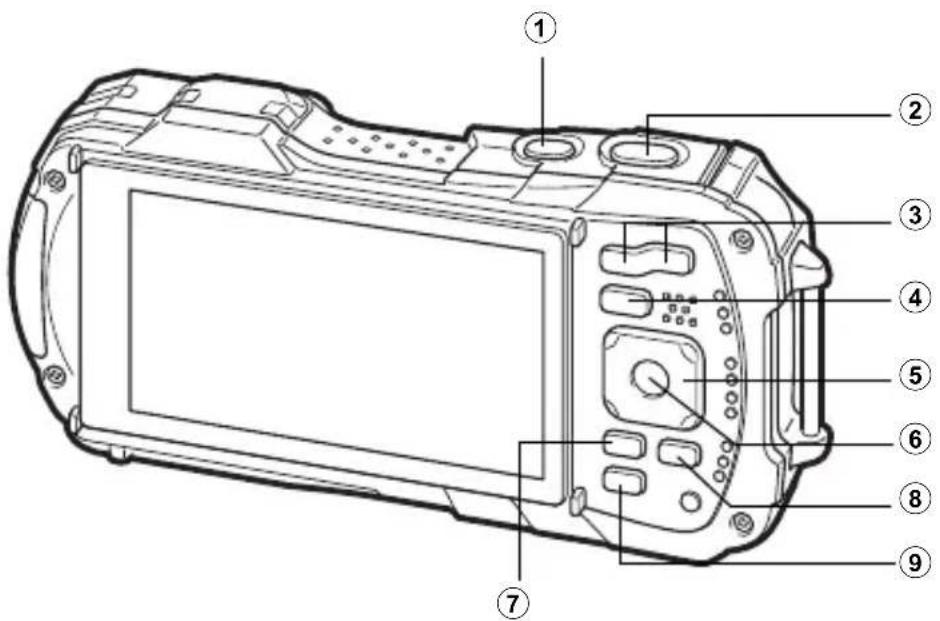 RICOH WG80 - Descriptif des éléments fonctionnels - 1