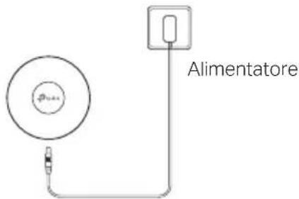 TP-LINK Omada EAP223 - Tramite alimentatore - 1