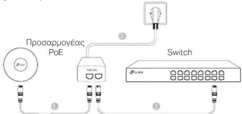TP-LINK Omada EAP223 - ■ Τροφοδοσία μέσω Προσαρμογέα ΡοΕ - 1
