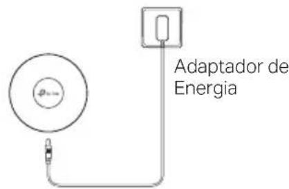 TP-LINK Omada EAP223 - Via Adaptador de Energia - 1