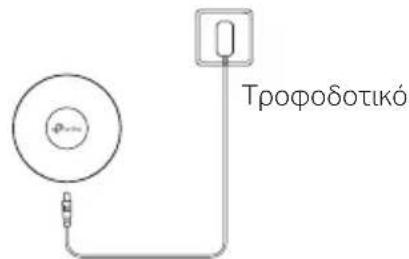 TP-LINK Omada EAP223 - Μέσω Τροφοδοτικού Ρεύματος - 1
