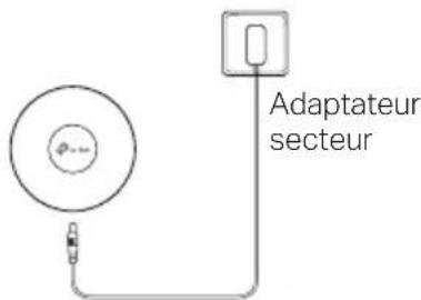 TP-LINK Omada EAP223 - Alimentation poe ou via un adaptateur secteur - 2