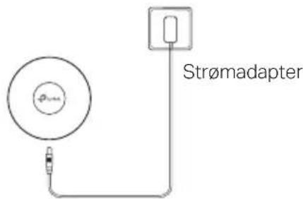 TP-LINK Omada EAP223 - Via strømadapter - 1