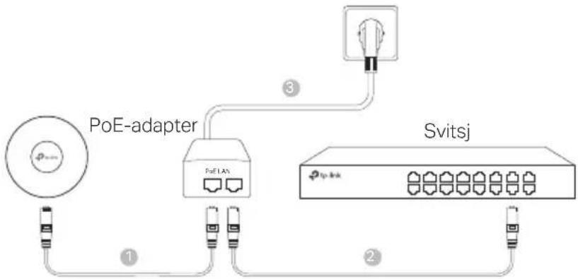 TP-LINK Omada EAP223 - Via strømadapter - 2