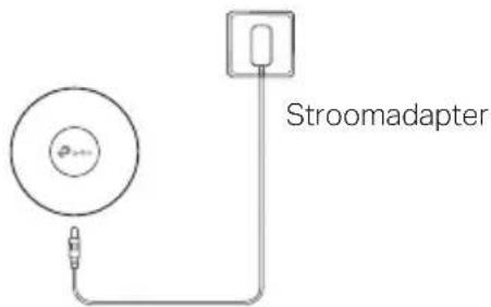 TP-LINK Omada EAP223 - Via een stroomadapter - 1