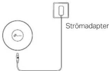 TP-LINK Omada EAP223 - Via strömadapter - 1