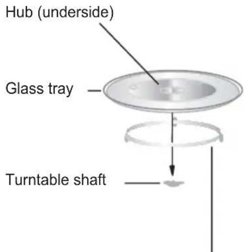 HOOVER HMG20C5SB80 - Turntable Installation - 1