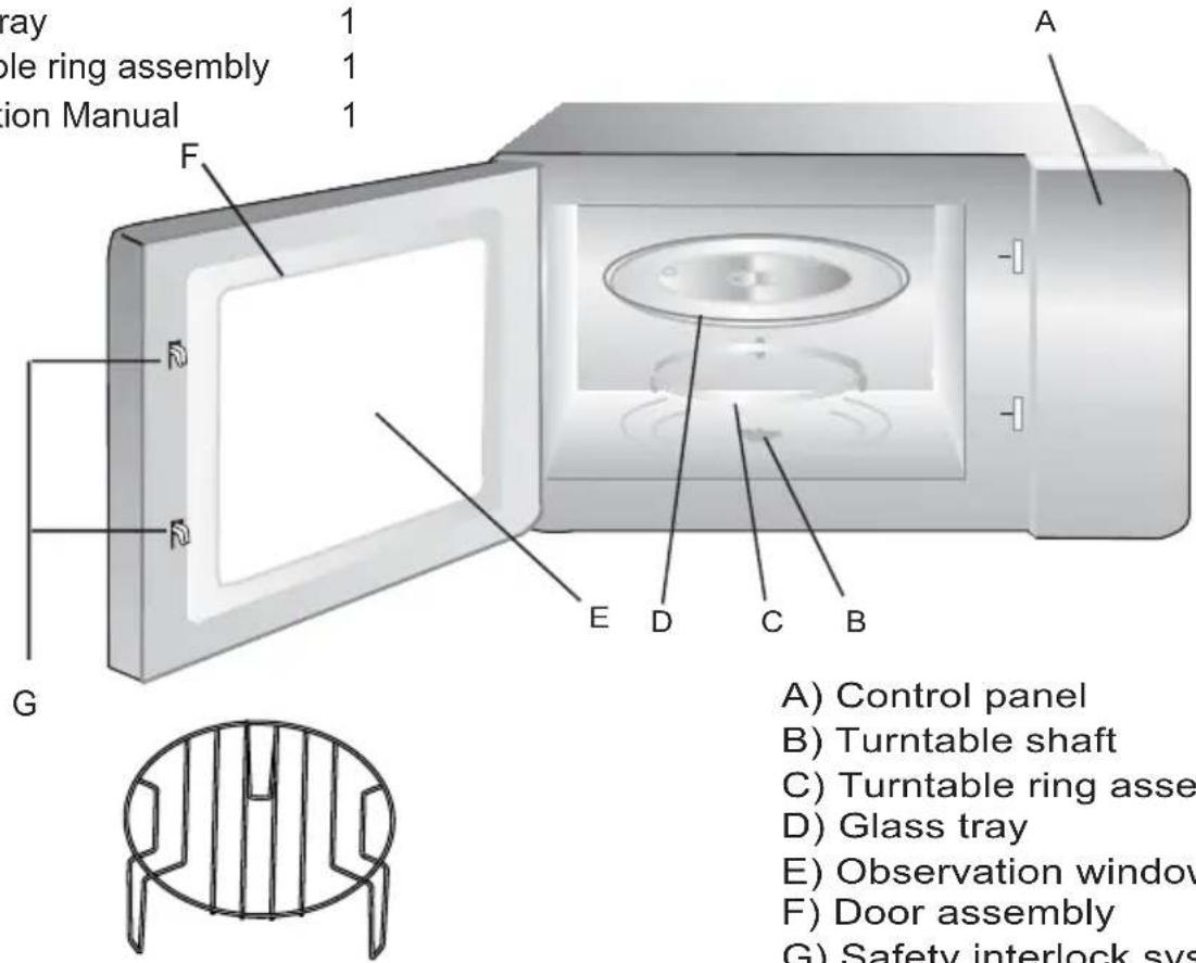 HOOVER HMG20C5SB80 - Names of Oven Parts and Accessories - 1