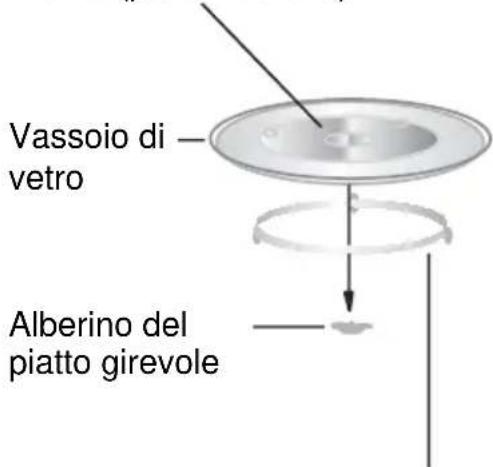 HOOVER HMG20C5SB80 - Installazione del piatto girevole - 1