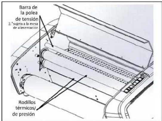 GBC Pinnacle 27 - Guía de características - 5