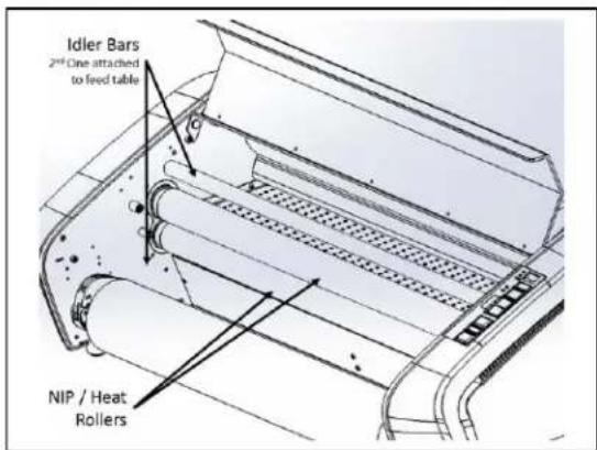 GBC Pinnacle 27 - Feature Guide - 5