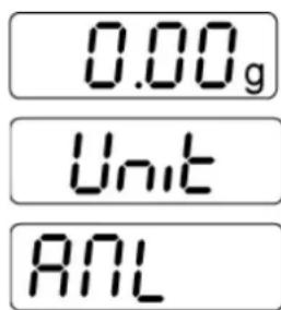 0.00g Unit ANL