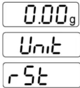 0.00g Unit -5t