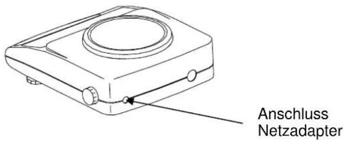 Anschluss Netzadapter