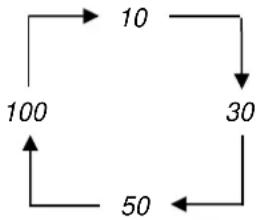 Kern EW 62002NM - Anzeigesymbol: PCS - 4