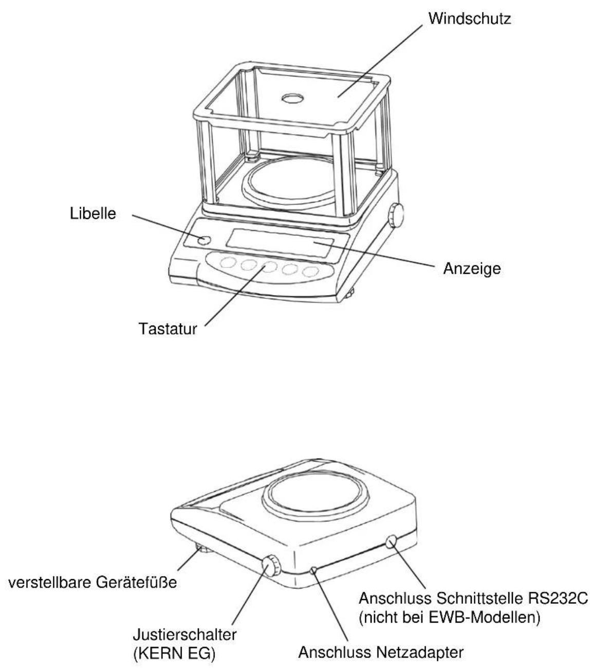Kern EW 62002NM - Bedienungselemente - 1