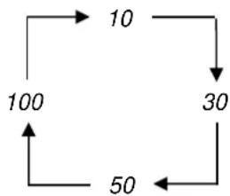 Kern EW 6203NM - Anzeigesymbol: PCS - 2