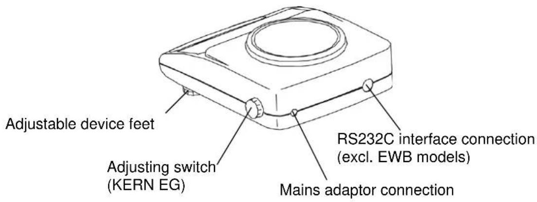 Kern EW 6203NM - Operating elements - 2