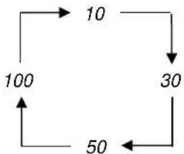 Kern EW 120001NM - Display symbol: PCS - 4