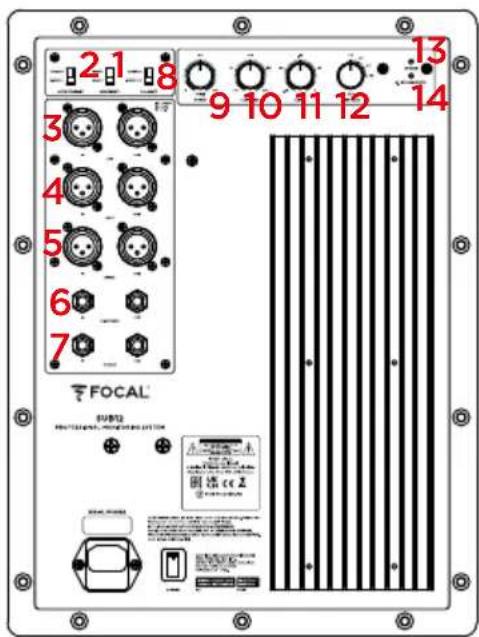 FOCAL Twin6 Dual - SOLO6 - TWIN6 - SUB12 - 19
