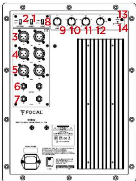 FOCAL Twin6 Dual - 重要安全提醒事項! - 15