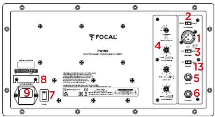 FOCAL Twin6 Dual - SOLO6 - TWIN6 - SUB12 - 3