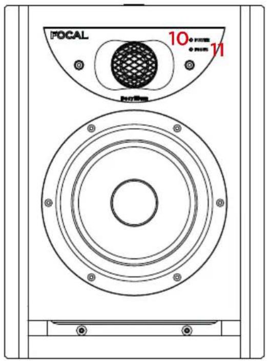 FOCAL Twin6 Dual - IMPORTANT SAFETY INSTRUCTIONS! - 3