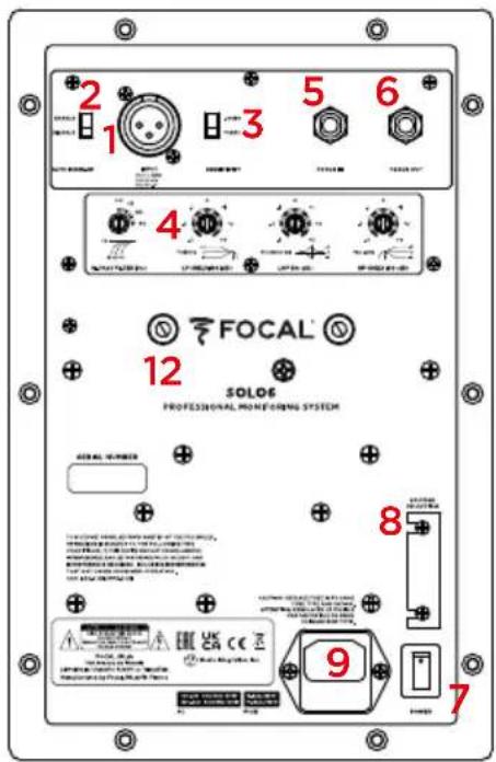 FOCAL Twin6 Dual - SOLO6 - TWIN6 - SUB12 - 2