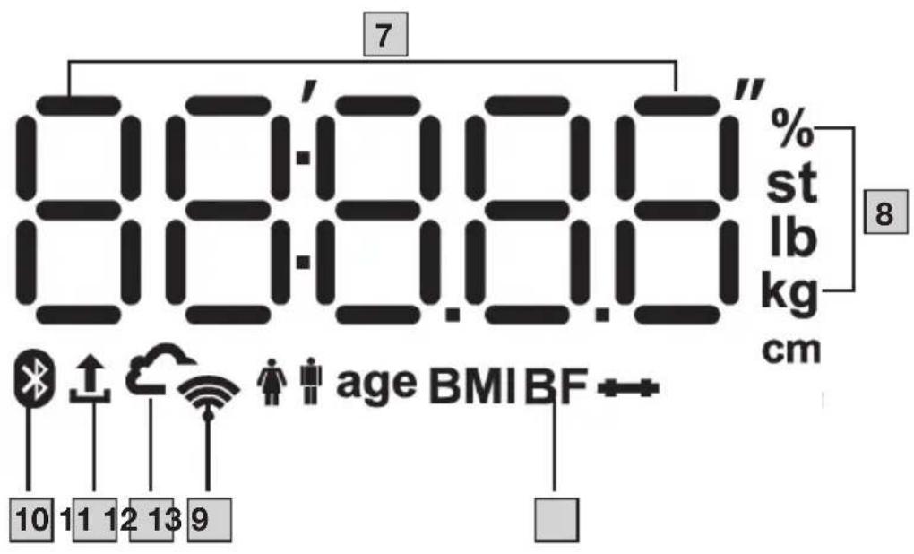 BEURER BF 880 - 2