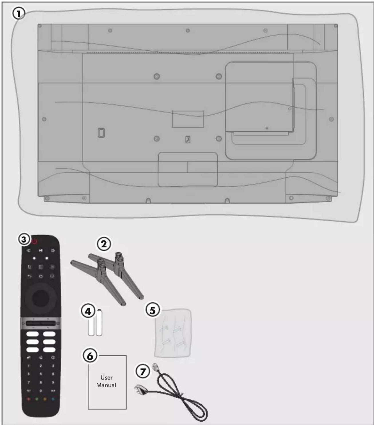 GRUNDIG 55GGU7900B - Remarque sur la mise à jour du logiciel - 1