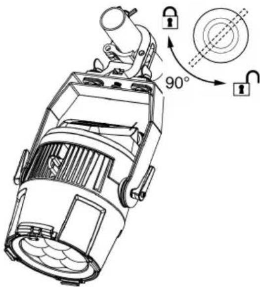 MARTIN ELP PAR - Suspension de l'appareil à une structure scénique - 2