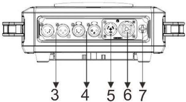 MARTIN ERA 300 Profile - Vue d'ensemble du produit - 2