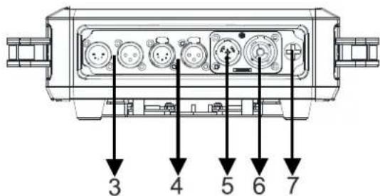 MARTIN ERA 400 Performance CLD - Vue d'ensemble de l'appareil - 2