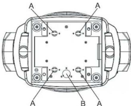 MARTIN ERA 400 Performance CLD - Montage du produit sur un pont - 2