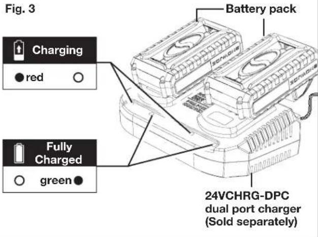 Snow Joe 24VSS11CT - Charging the Battery - 3