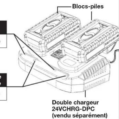 Snow Joe 24VSS11CT - Comment charger la batterie - 3