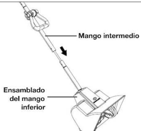 Snow Joe 24VSS11CT - Conexión de los mangos - 1