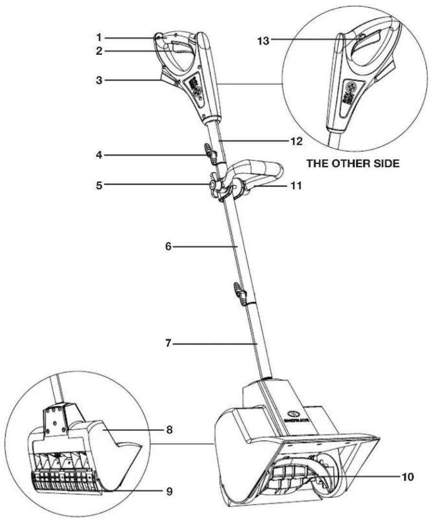 Snow Joe 24VSS11CT - Know Your Cordless Snow Shovel - 1
