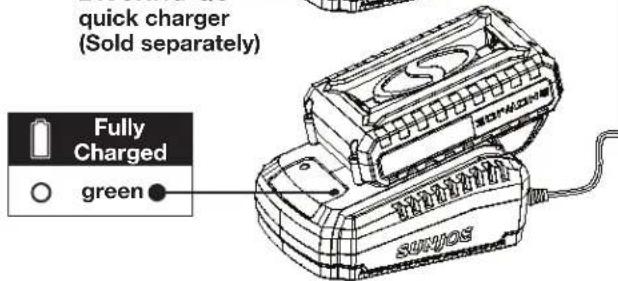 Snow Joe 24VSS10CT - Charging the Battery - 4